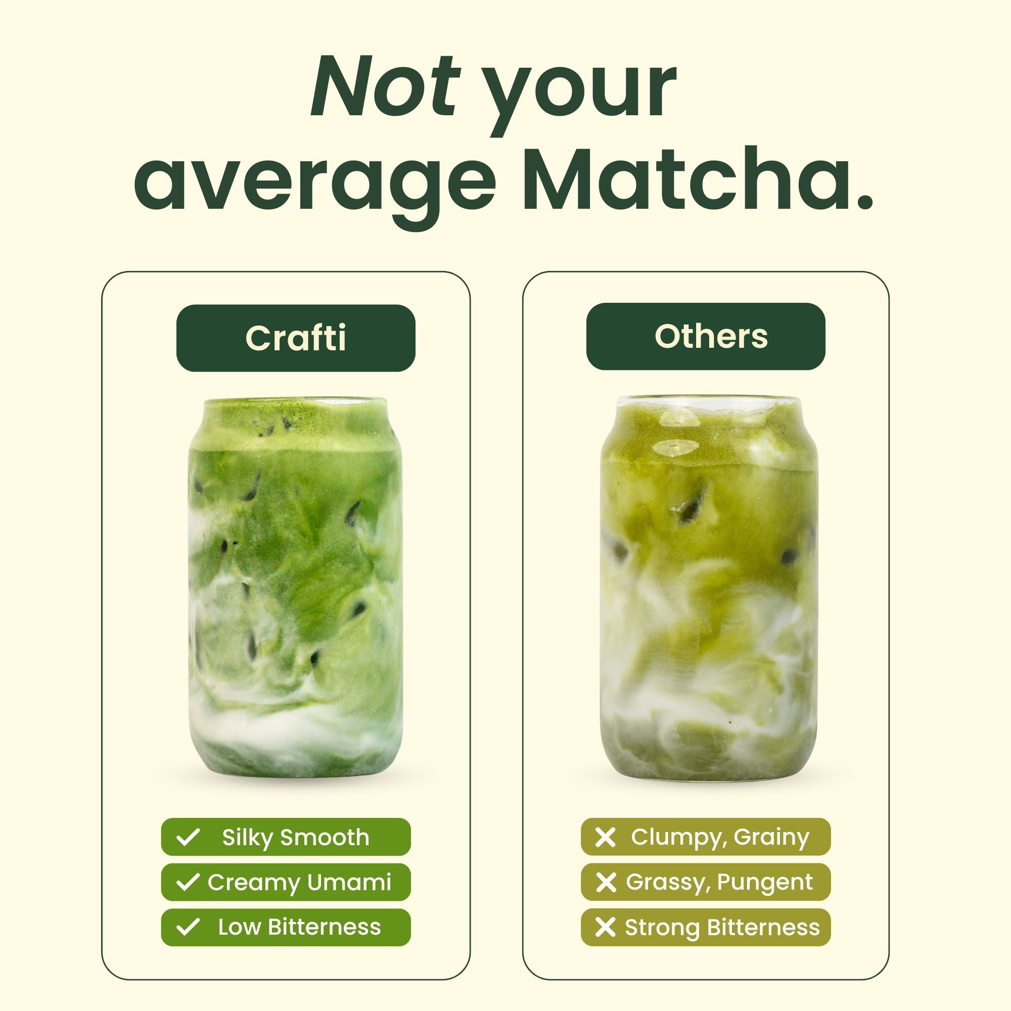 Ceremonial Barista Matcha 75g + Free 1-Minute Matcha Kit